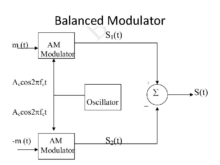 Balanced Modulator 