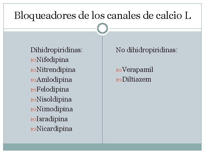 Bloqueadores de los canales de calcio L Dihidropiridinas: Nifedipina Nitrendipina Amlodipina Felodipina Nisoldipina Nimodipina