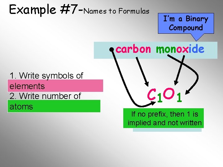 Example #7 -Names to Formulas I’m a Binary Compound carbon monoxide 1. Write symbols Example #7 -Names to Formulas I’m a Binary Compound carbon monoxide 1. Write symbols
