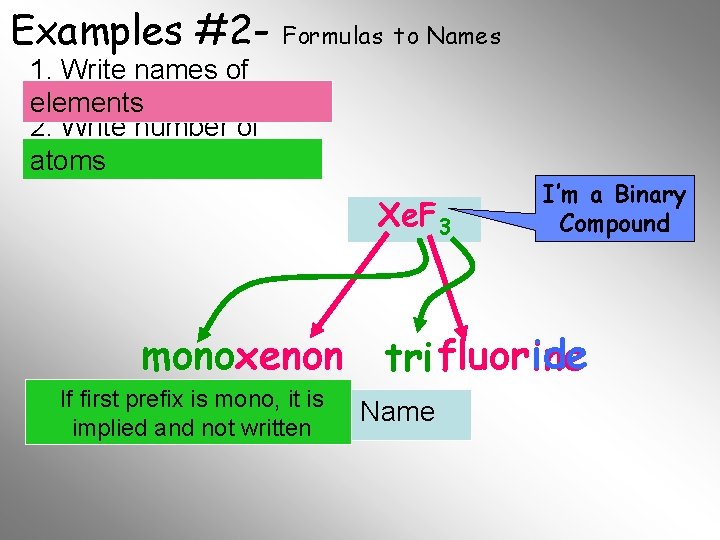 Examples #2 - Formulas to Names 1. Write names of elements 2. Write number Examples #2 - Formulas to Names 1. Write names of elements 2. Write number