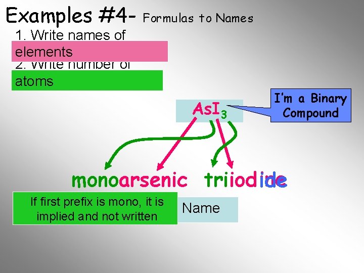Examples #4 - Formulas to Names 1. Write names of elements 2. Write number Examples #4 - Formulas to Names 1. Write names of elements 2. Write number