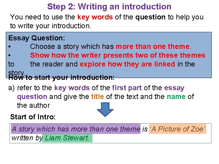 Step 2: Writing an introduction You need to use the key words of the