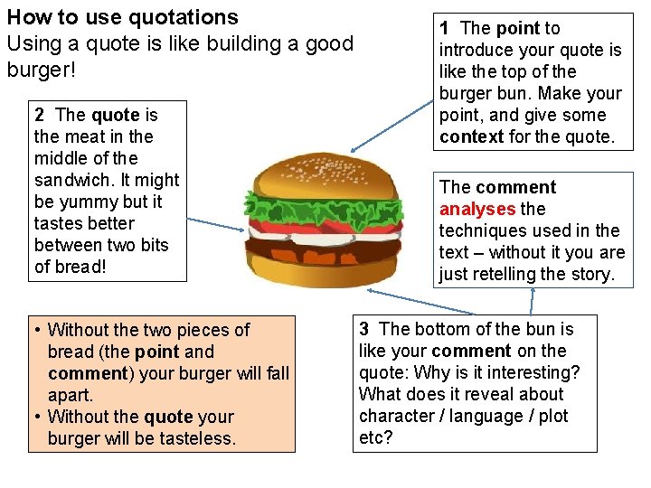 How to use quotations Using a quote is like building a good burger! 2