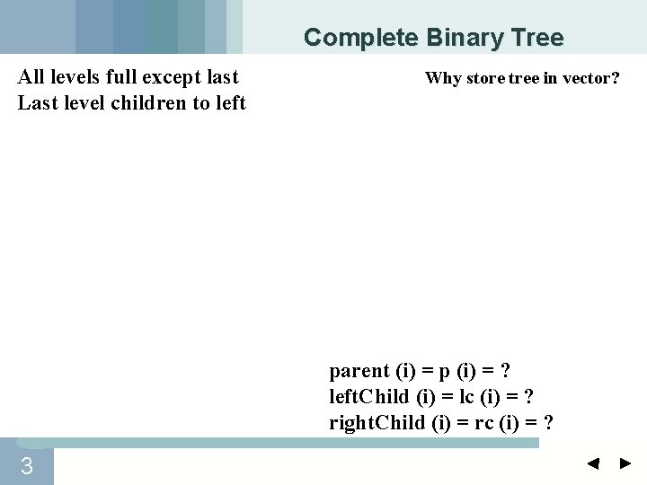 Complete Binary Tree All levels full except last Last level children to left Why