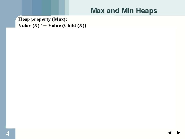 Max and Min Heaps Heap property (Max): Value (X) >= Value (Child (X)) 4