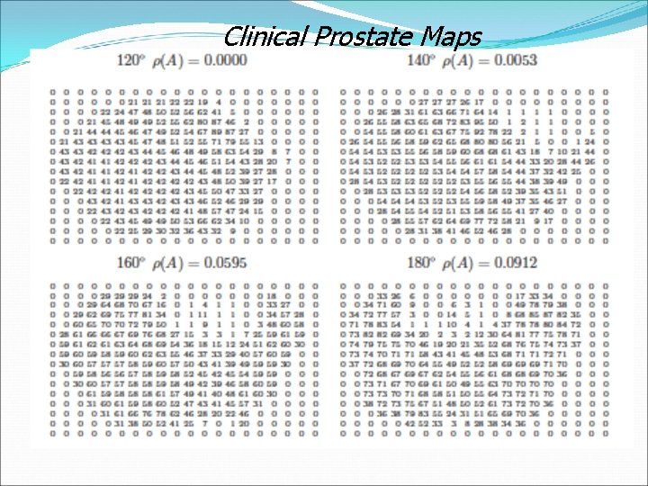 Clinical Prostate Maps 