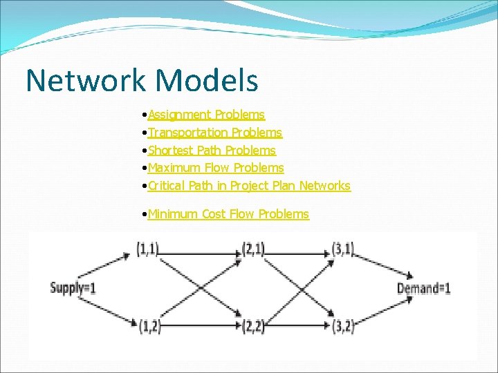 Network Models • Assignment Problems • Transportation Problems • Shortest Path Problems • Maximum