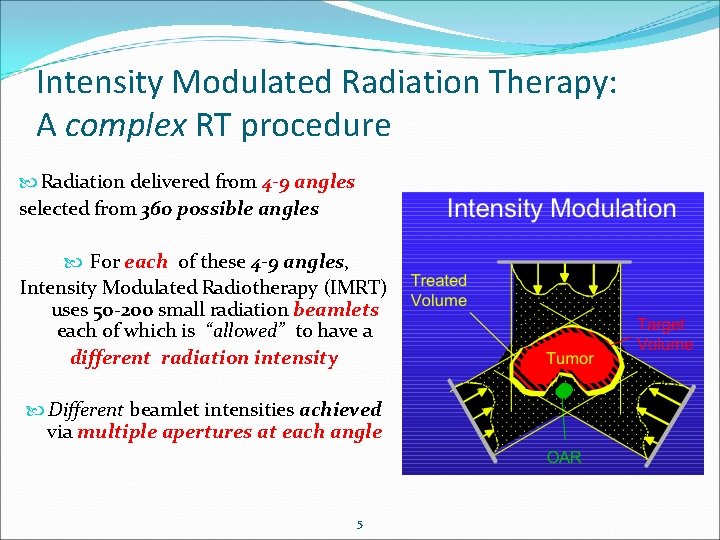 Intensity Modulated Radiation Therapy: A complex RT procedure Radiation delivered from 4 -9 angles