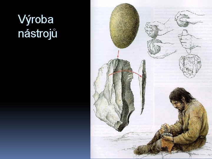 Výroba nástrojů 