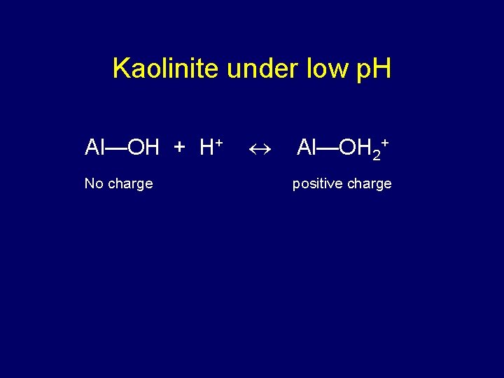 Kaolinite under low p. H Al—OH + H+ No charge Al—OH 2+ positive charge