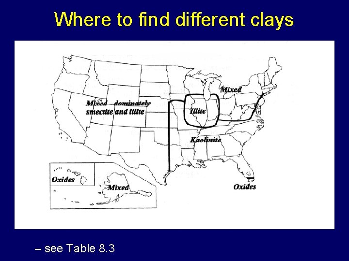 Where to find different clays – see Table 8. 3 