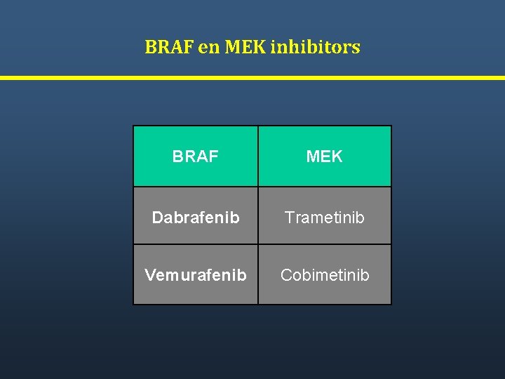 BRAF en MEK inhibitors BRAF MEK Dabrafenib Trametinib Vemurafenib Cobimetinib BRAF en MEK inhibitors BRAF MEK Dabrafenib Trametinib Vemurafenib Cobimetinib