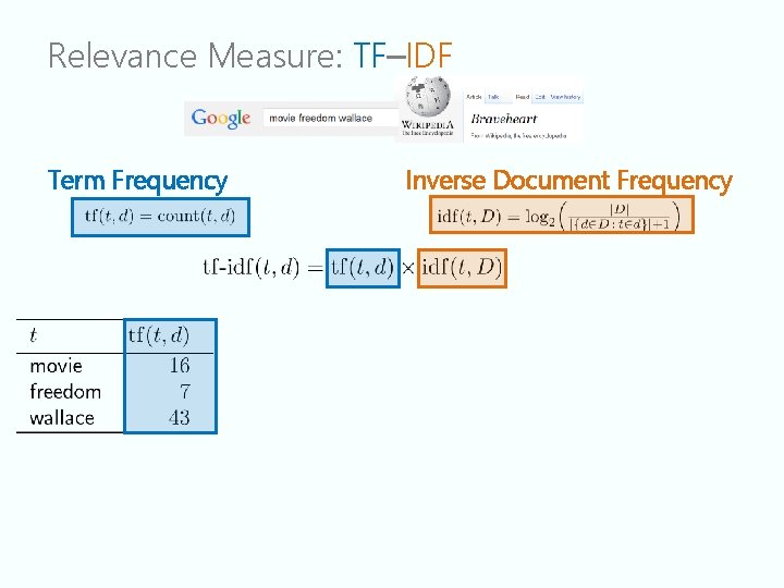 Relevance Measure: TF–IDF Term Frequency Inverse Document Frequency 