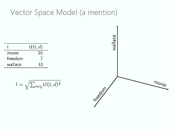 Vector Space Model (a mention) 
