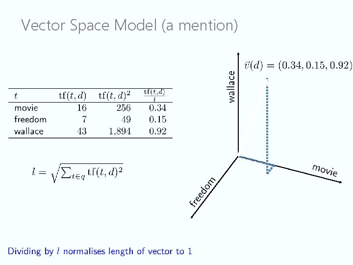 Vector Space Model (a mention) 