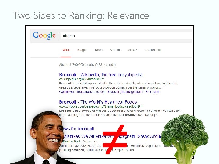 Two Sides to Ranking: Relevance ≠ 