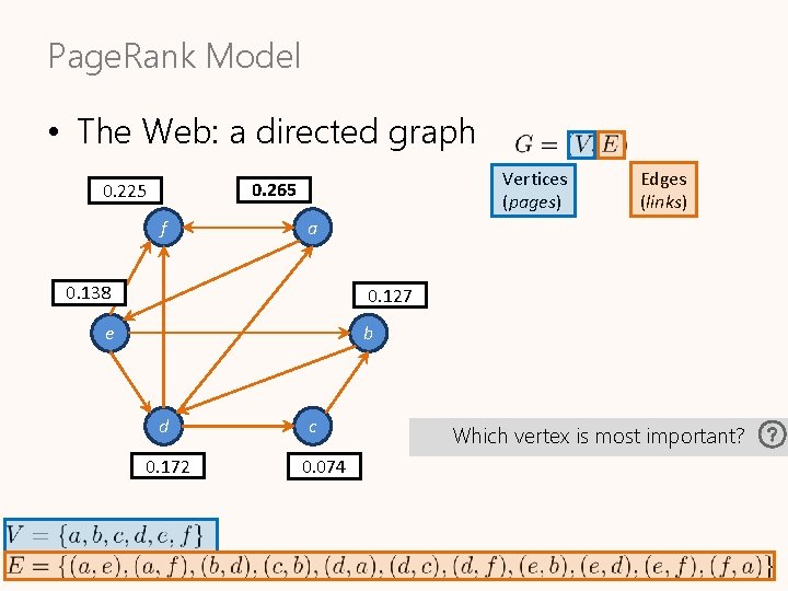 Page. Rank Model • The Web: a directed graph Vertices (pages) 0. 265 0.