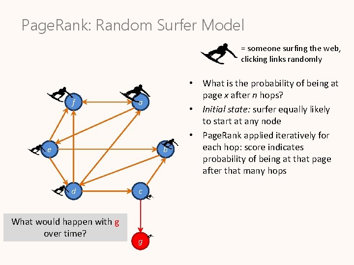 Page. Rank: Random Surfer Model = someone surfing the web, clicking links randomly f