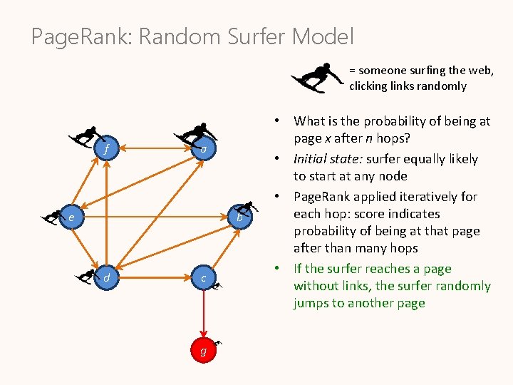 Page. Rank: Random Surfer Model = someone surfing the web, clicking links randomly f