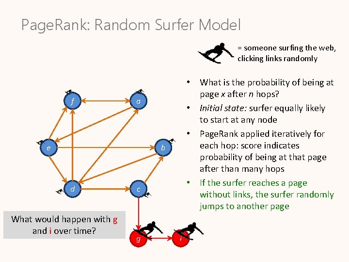 Page. Rank: Random Surfer Model = someone surfing the web, clicking links randomly f