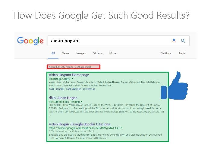 How Does Google Get Such Good Results? aidan hogan 