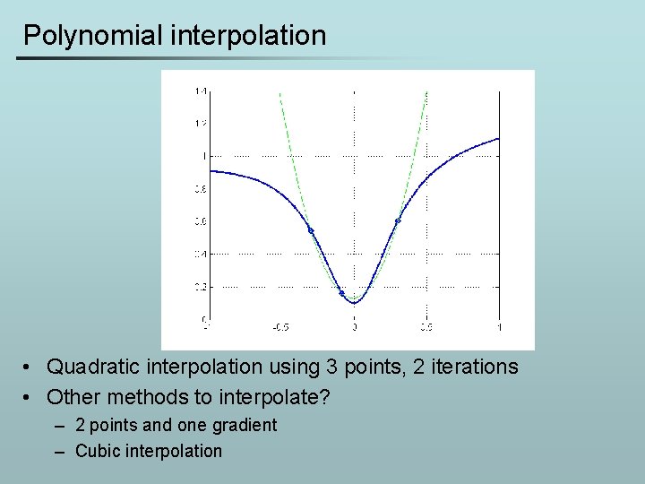 Polynomial interpolation • Quadratic interpolation using 3 points, 2 iterations • Other methods to