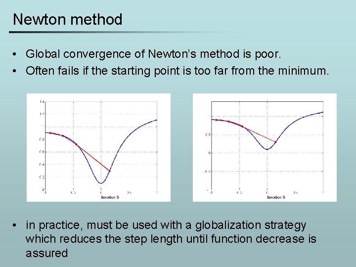 Newton method • Global convergence of Newton’s method is poor. • Often fails if