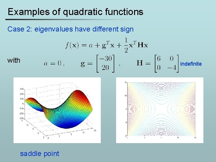 Examples of quadratic functions Case 2: eigenvalues have different sign with saddle point indefinite
