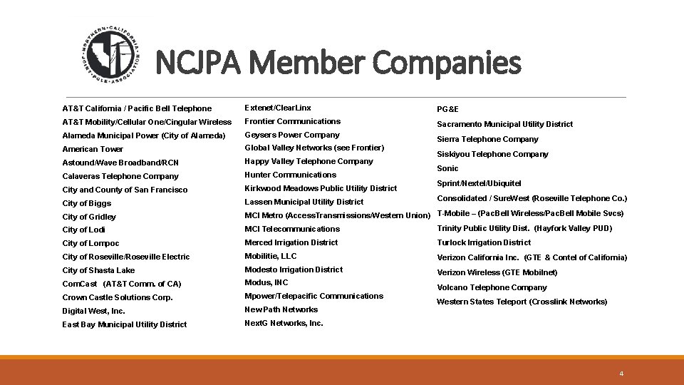 NCJPA Member Companies AT&T California / Pacific Bell Telephone Extenet/Clear. Linx PG&E AT&T Mobility/Cellular NCJPA Member Companies AT&T California / Pacific Bell Telephone Extenet/Clear. Linx PG&E AT&T Mobility/Cellular