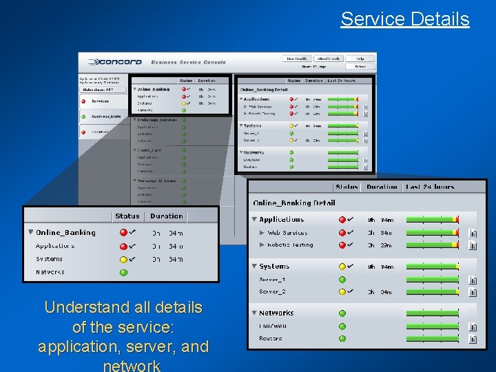 Service Details Understand all details of the service: application, server, and 