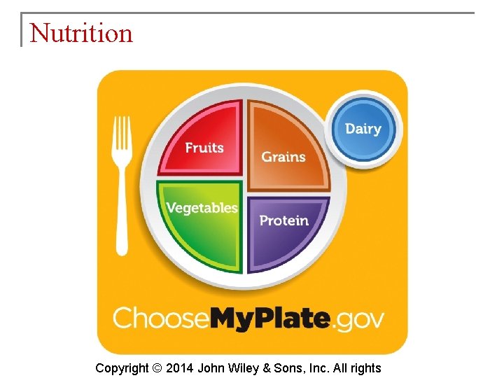 Nutrition Copyright © 2014 John Wiley & Sons, Inc. All rights 