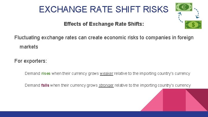 EXCHANGE RATE SHIFT RISKS Effects of Exchange Rate Shifts: Fluctuating exchange rates can create