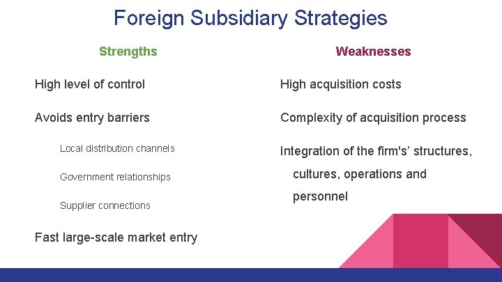 Foreign Subsidiary Strategies Strengths Weaknesses High level of control High acquisition costs Avoids entry