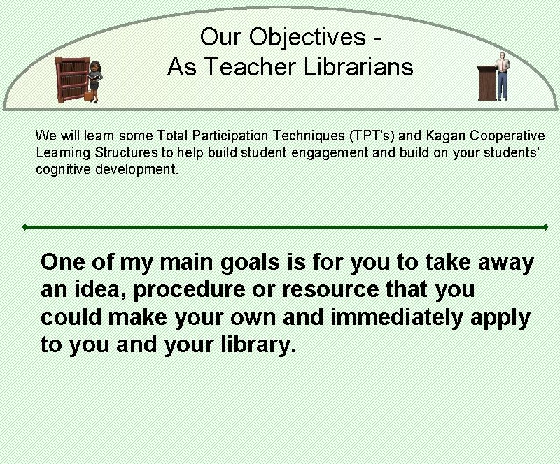 Our Objectives As Teacher Librarians We will learn some Total Participation Techniques (TPT's) and