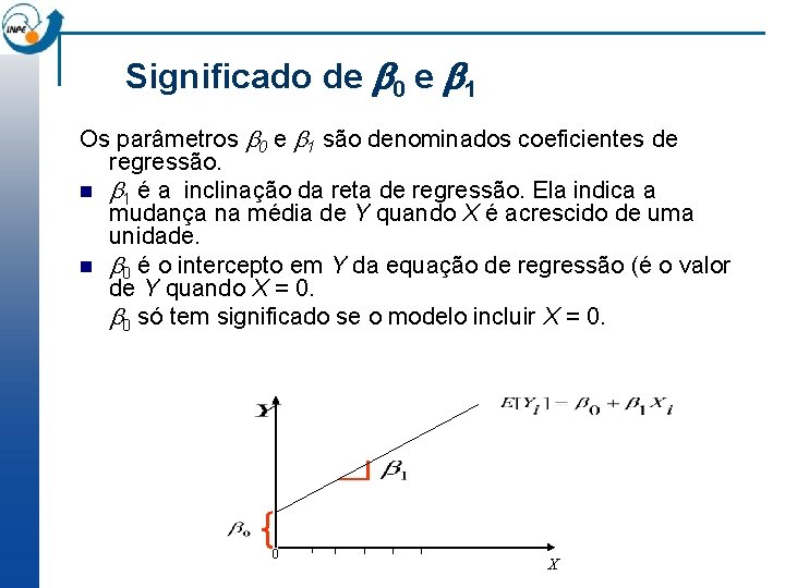 Significado de 0 e 1 Os parâmetros 0 e 1 são denominados coeficientes de