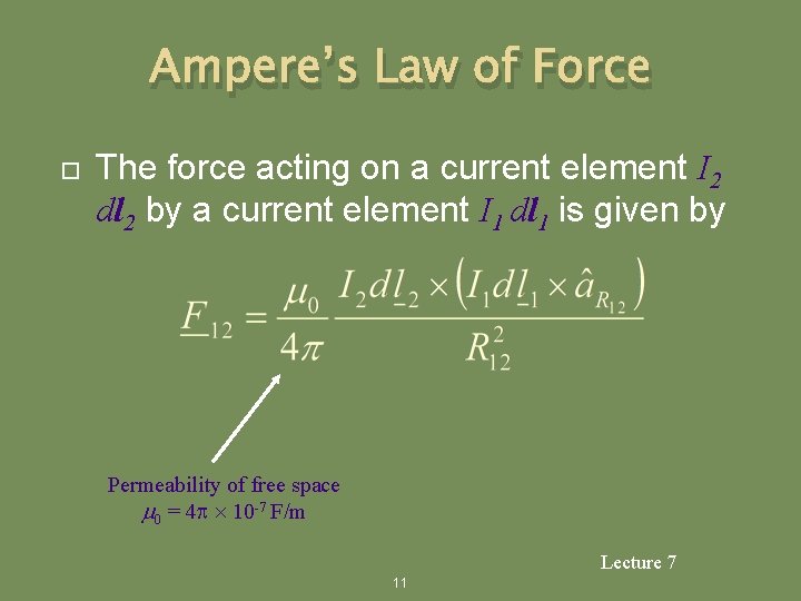 Ampere’s Law of Force The force acting on a current element I 2 dl