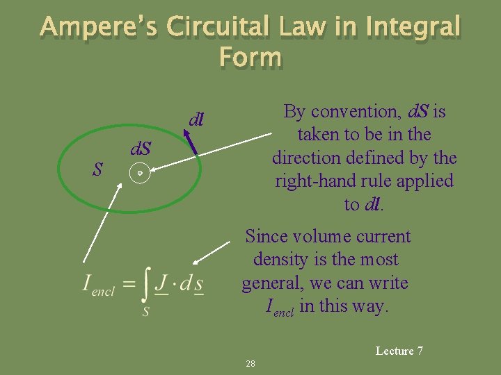 Ampere’s Circuital Law in Integral Form By convention, d. S is taken to be