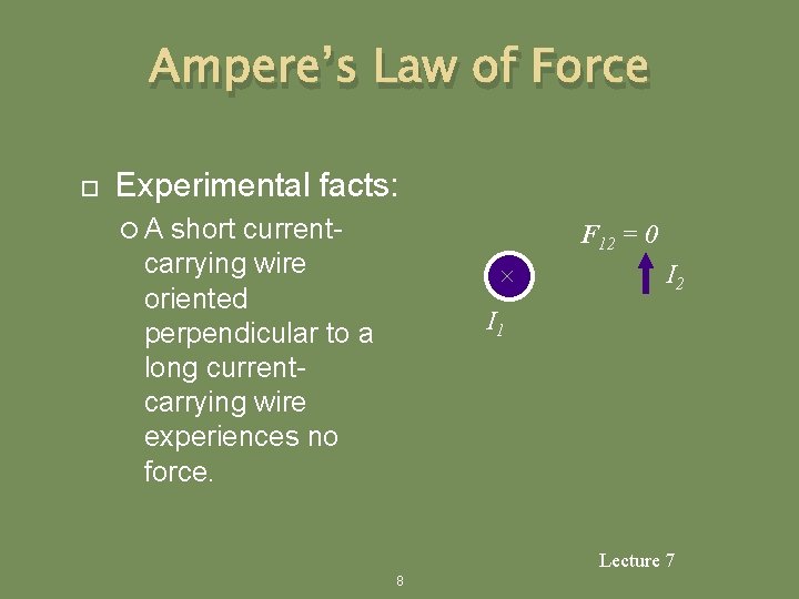 Ampere’s Law of Force Experimental facts: A short currentcarrying wire oriented perpendicular to a