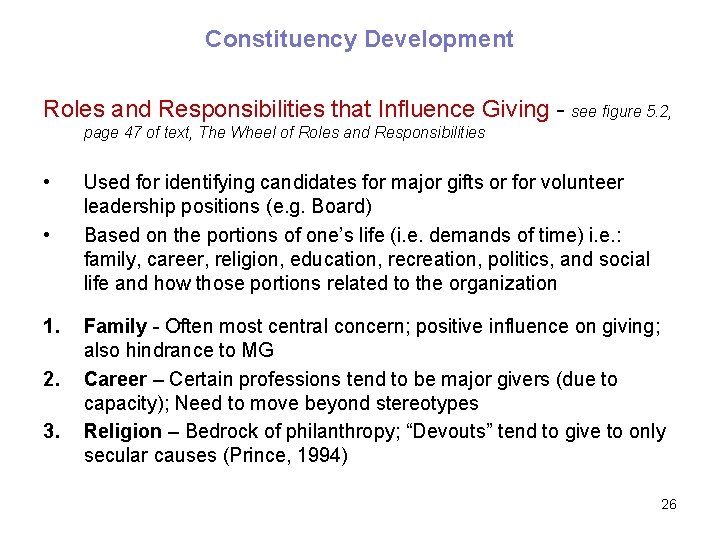 Constituency Development Roles and Responsibilities that Influence Giving - see figure 5. 2, page