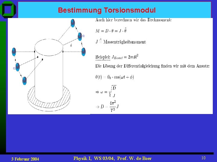 Bestimmung Torsionsmodul 3 Februar 2004 Physik I, WS 03/04, Prof. W. de Boer 10