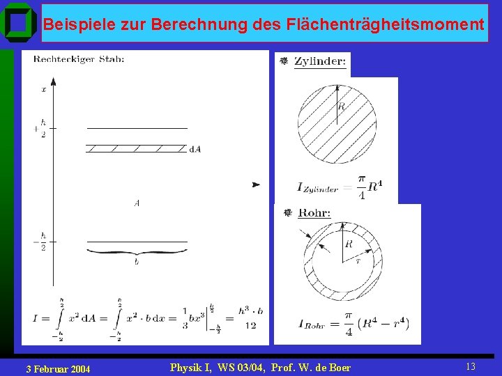 Beispiele zur Berechnung des Flächenträgheitsmoment 3 Februar 2004 Physik I, WS 03/04, Prof. W.