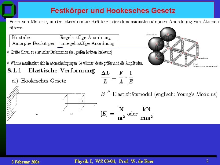 Festkörper und Hookesches Gesetz 3 Februar 2004 Physik I, WS 03/04, Prof. W. de