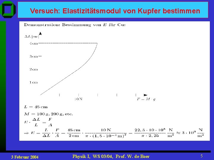 Versuch: Elastizitätsmodul von Kupfer bestimmen 3 Februar 2004 Physik I, WS 03/04, Prof. W.