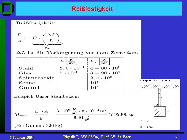 Reißfestigkeit 3 Februar 2004 Physik I, WS 03/04, Prof. W. de Boer 6 