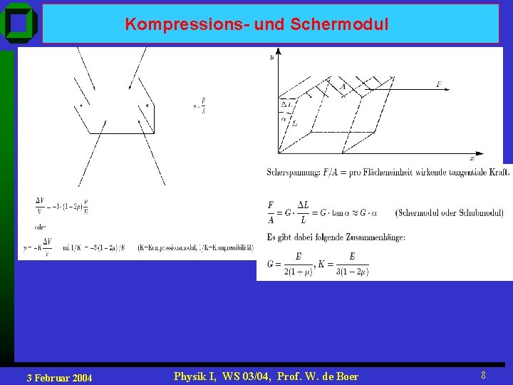 Kompressions- und Schermodul 3 Februar 2004 Physik I, WS 03/04, Prof. W. de Boer