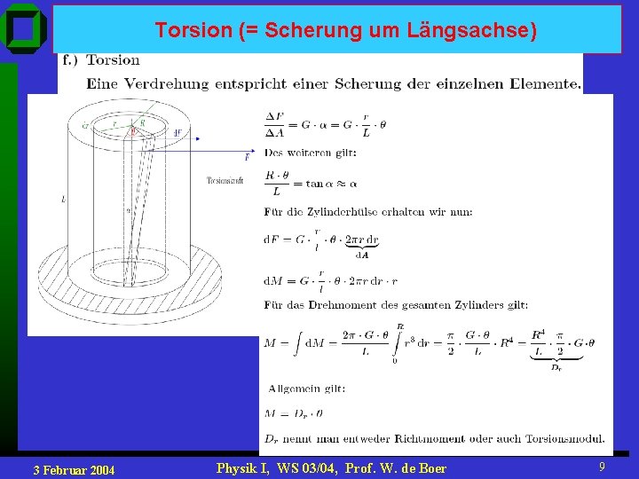 Torsion (= Scherung um Längsachse) 3 Februar 2004 Physik I, WS 03/04, Prof. W.