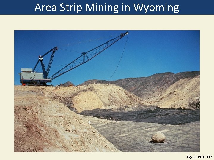 Area Strip Mining in Wyoming Fig. 14 -14, p. 357 