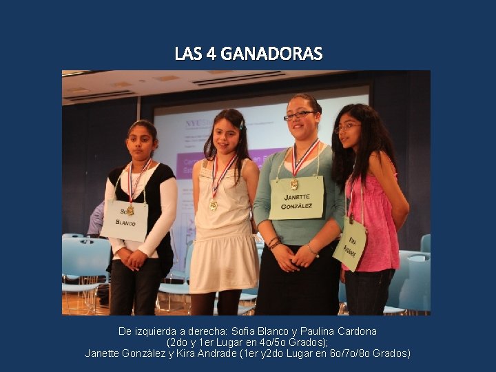 LAS 4 GANADORAS De izquierda a derecha: Sofia Blanco y Paulina Cardona (2 do