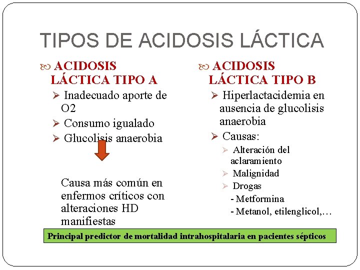 TIPOS DE ACIDOSIS LÁCTICA TIPO A Ø Inadecuado aporte de O 2 Ø Consumo TIPOS DE ACIDOSIS LÁCTICA TIPO A Ø Inadecuado aporte de O 2 Ø Consumo