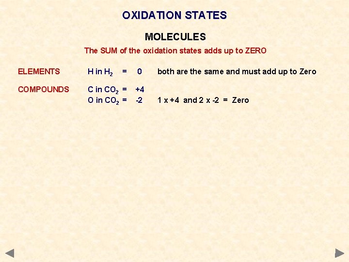 OXIDATION STATES MOLECULES The SUM of the oxidation states adds up to ZERO ELEMENTS